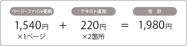 ページ・ファイル更新費 1450円×1+テキスト追加 220円×2＝1,980円