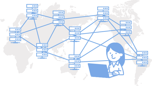 インターネットとWebサーバ