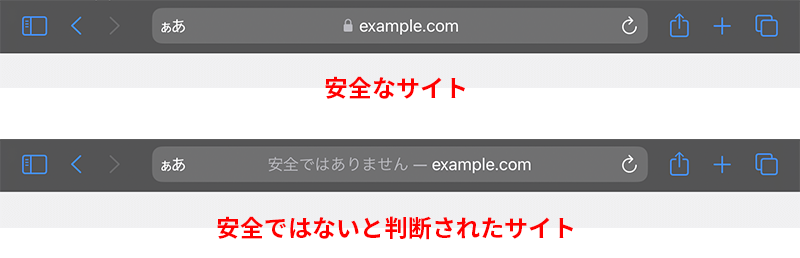 アドレスバー